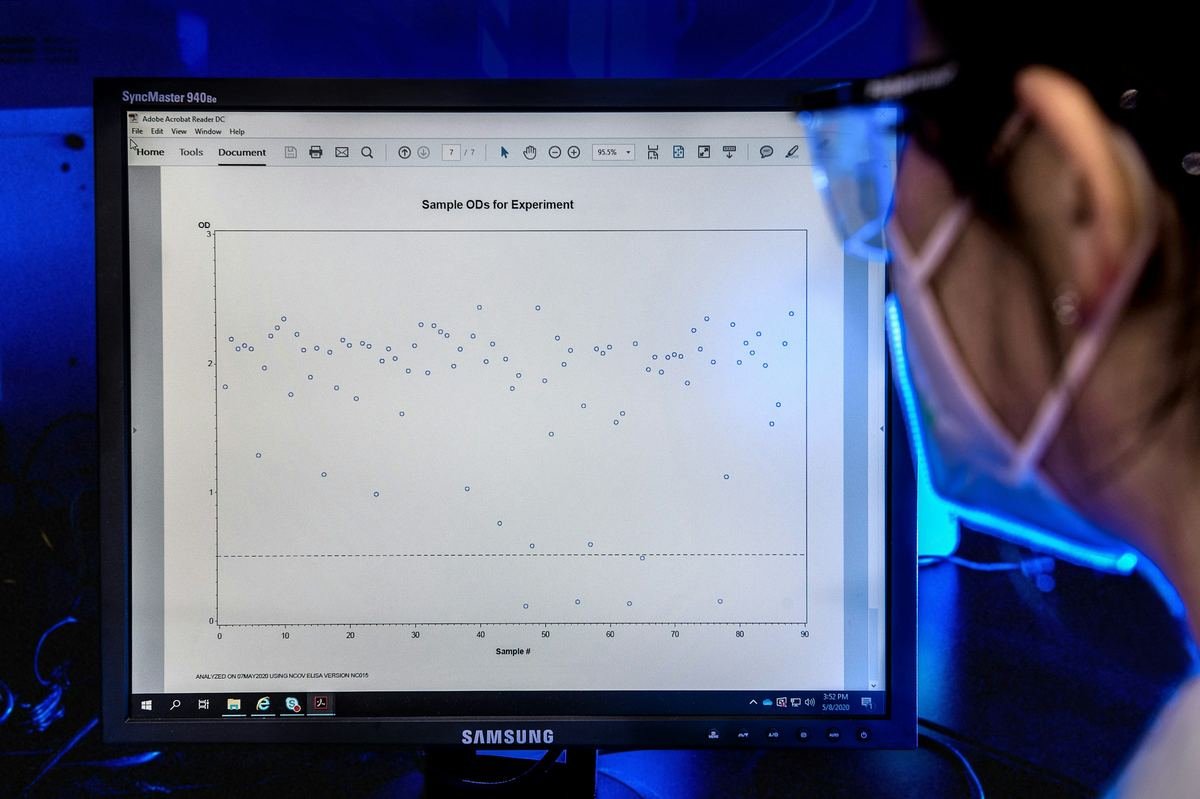 A scientist reviewing a data plot on a computer monitor.